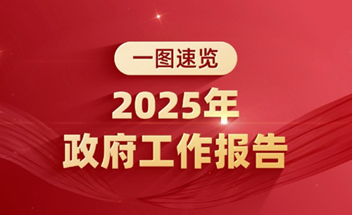 2025年政府工作报告要点速览